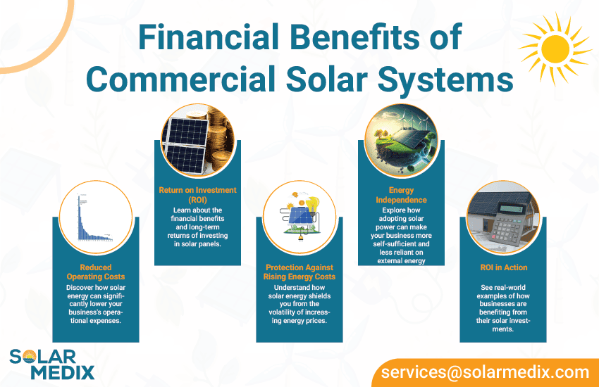 6 Things to Know Before Getting a Commercial Solar System | Solar Medix
